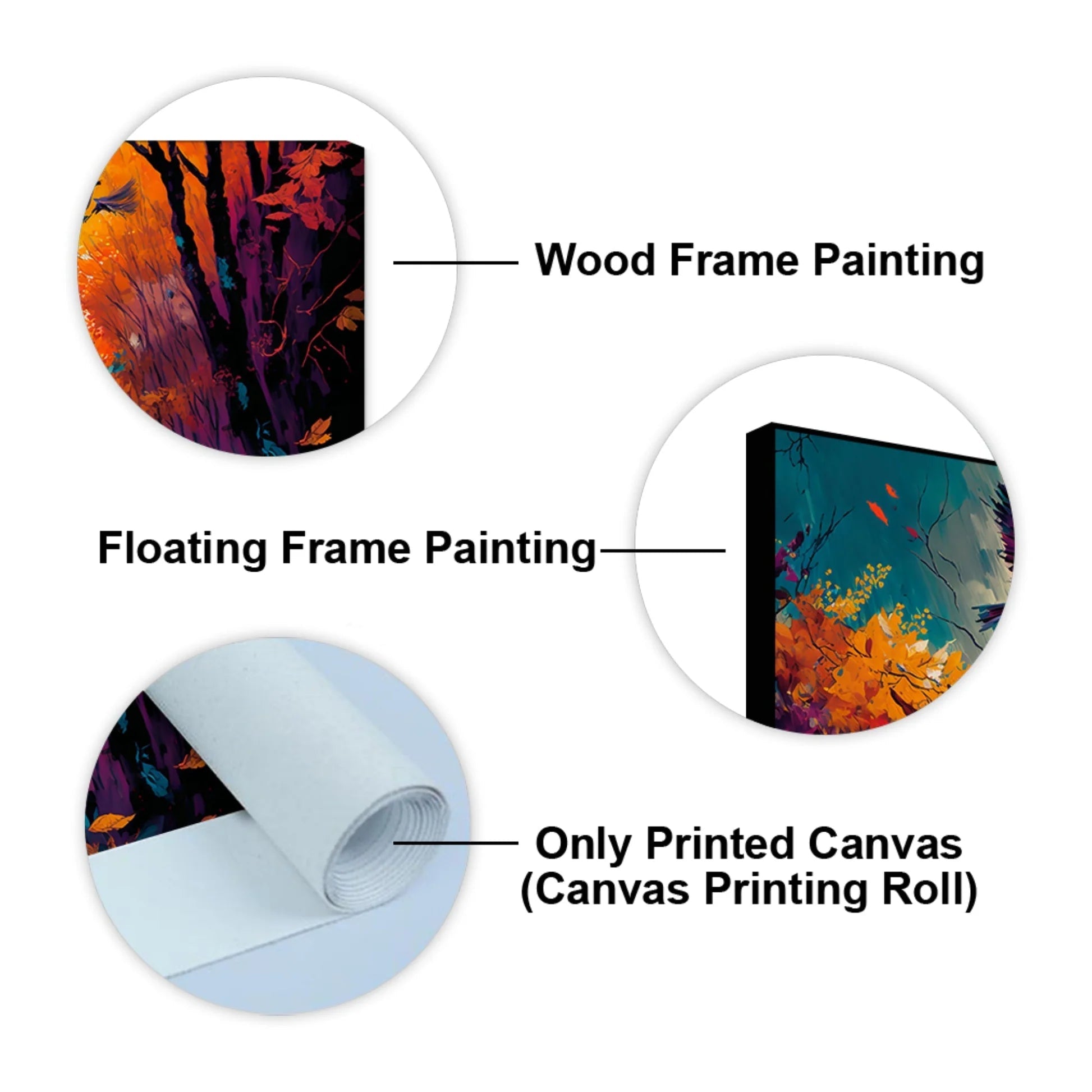 Abstract Art of Forest Landscape with Birds Canvas Wall Painting Decor Mantra