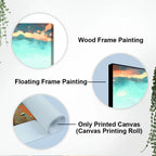 Thailand Picture of Tourists on the Long Tail Boat Canvas Wall Painting Decor Mantra