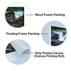 Panoramic Canvas Wall Painting of Amazing Waterfall View DECORMANTRA