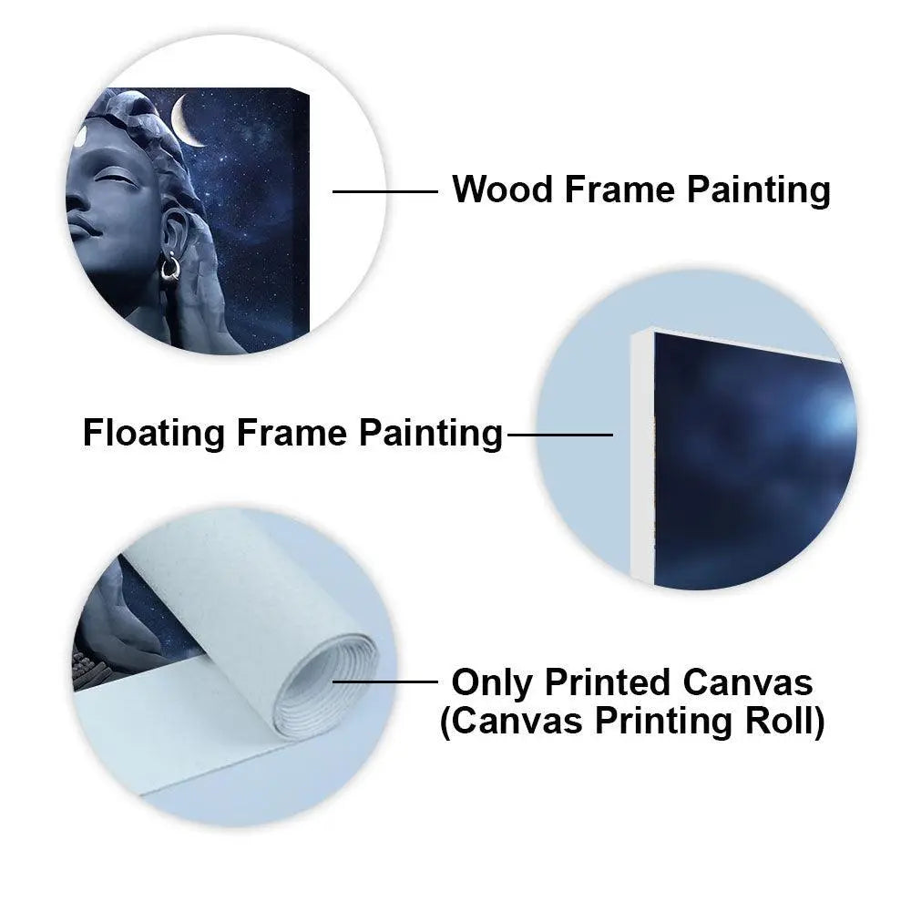 Lord Shiva with Moon on the Head Wall Painting - Decor Mantra 